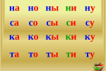 Читаем слоги презентация