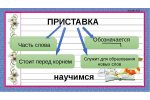 Конспект 5 приставка. Приставка как часть слова. Слова с приставкой с. Тема приставки. Приставка часть слова 2 класс презентация.