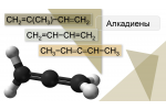 Пропадиен гибридизация. Алкадиены рисунок. Модель молекулы алкадиенов. Пропадиен. Алкадиен картинка.