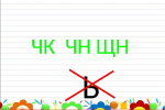 Чк чн правило 3 класс. Правописание ЧК ЧН. ЧК ЧН правило. Сочетания ЧК ЧН НЧ ЩН правило. Сочетания без мягкого знака ЧК ЧН.