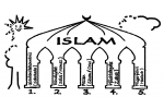 Die 5 Säulen des Islam