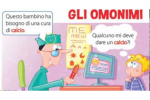 GLI OMONIMI