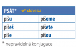 Časování sloves (-e slovesa/slovesa typu psát)